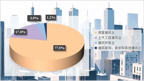 2024年汕頭市國民經(jīng)濟和社會發(fā)展統(tǒng)計公報解讀 邁向高質(zhì)量發(fā)展新階段