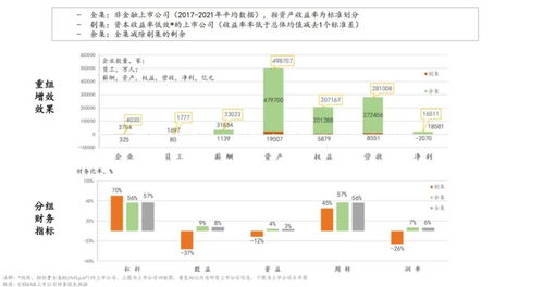朱云來關(guān)于經(jīng)濟增長的幾個分析思路及社會經(jīng)濟咨詢服務(wù)價值