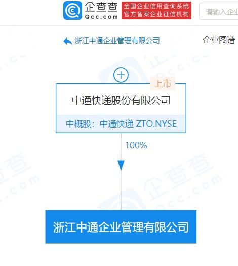 浙江中通企業(yè)管理成立 注冊資本2億元，賦能社會經(jīng)濟咨詢服務(wù)新篇章